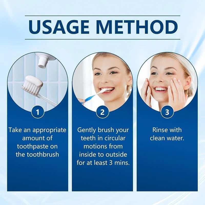 Advanced Hydroxyapatite Smile Care Toothpaste